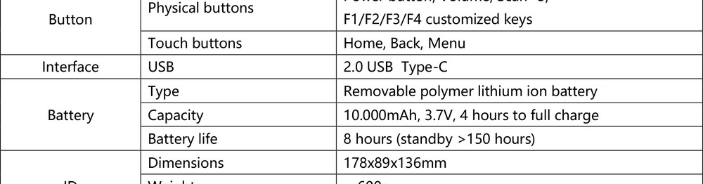 RUGGEDMASTER HC-S570 feature details 8