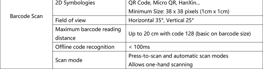 RUGGEDMASTER HC-S570 feature details 10