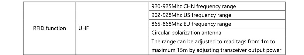 RUGGEDMASTER HC-S570 feature details 11
