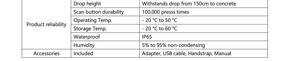 RUGGEDMASTER HC-S570 feature details 12