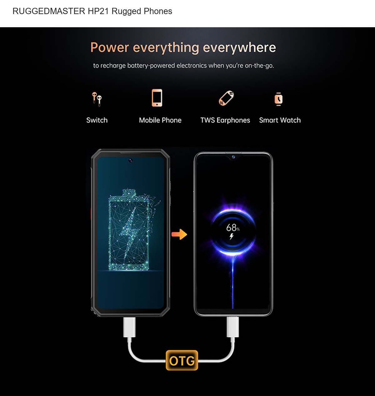 RUGGEDMASTER HP21 rugged phones product features
