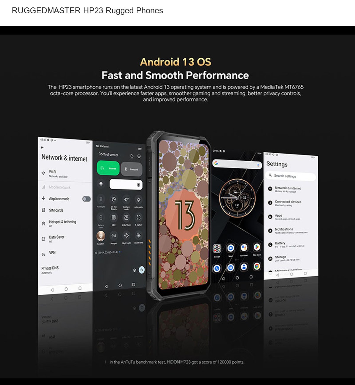 RUGGEDMASTER HP23 rugged phones product features