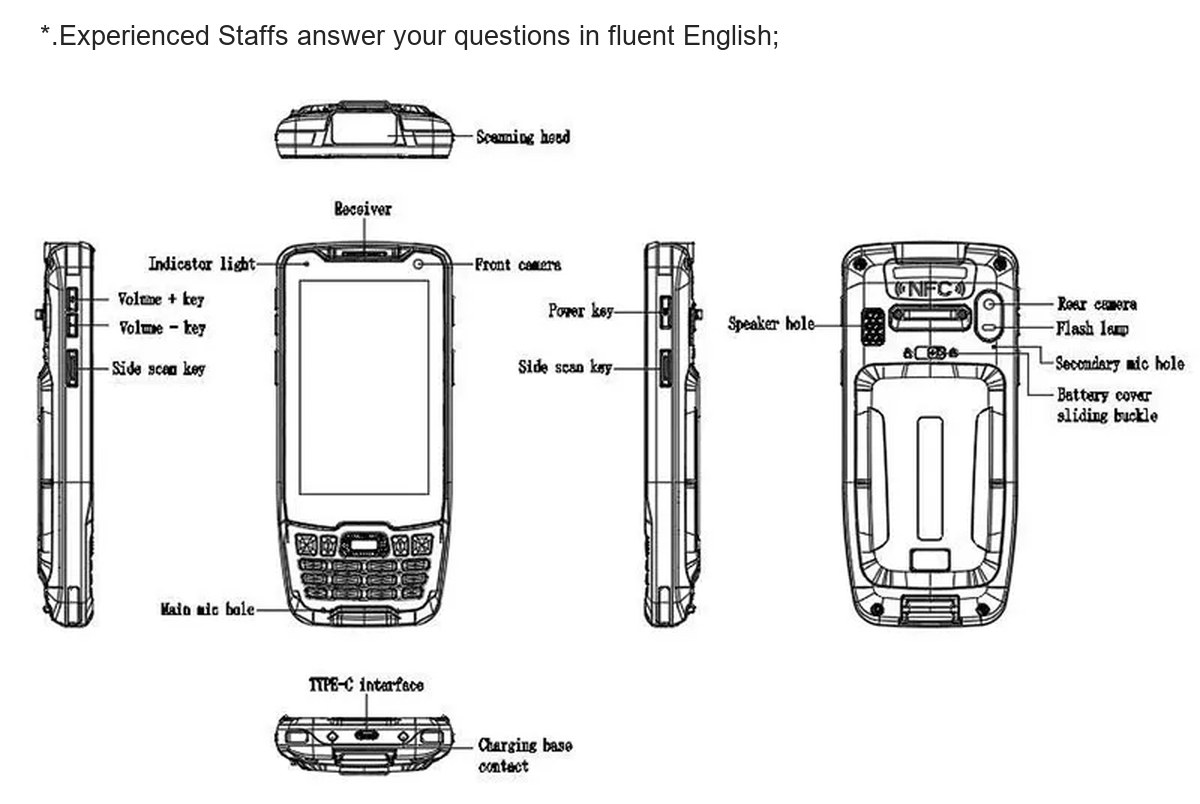 RUGGEDMASTER HQ-C43 mobile computers product features