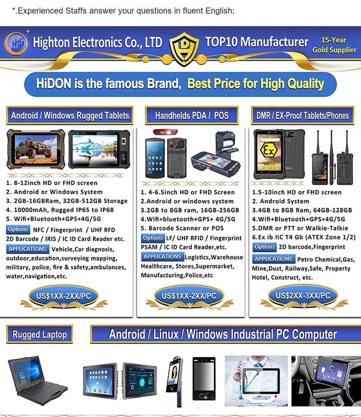 RUGGEDMASTER HQ-C43 mobile computers product features