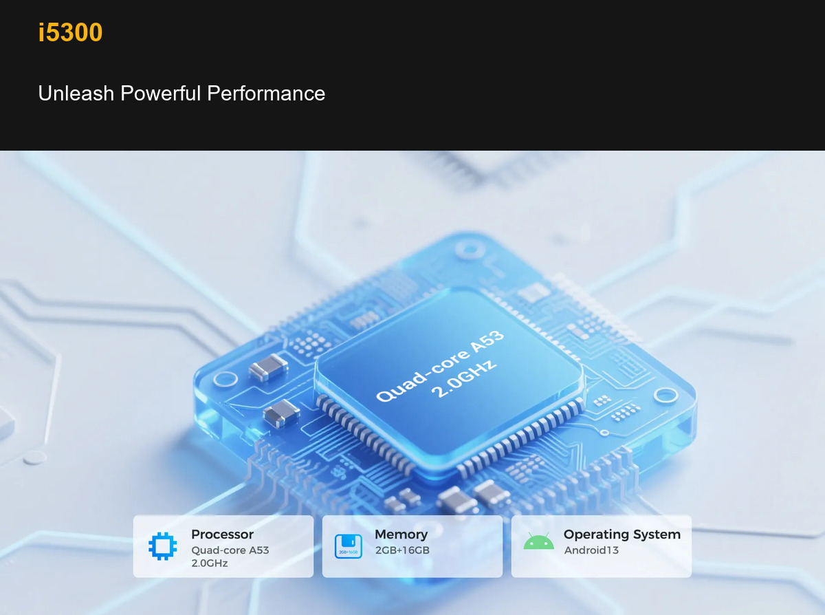 RUGGEDMASTER i5300 Unleash Powerful Performance