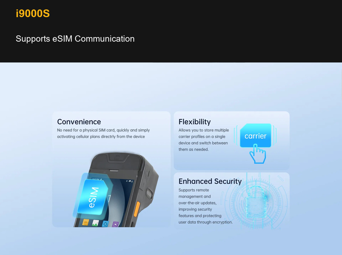 RUGGEDMASTER i9000S Supports eSIM Communication