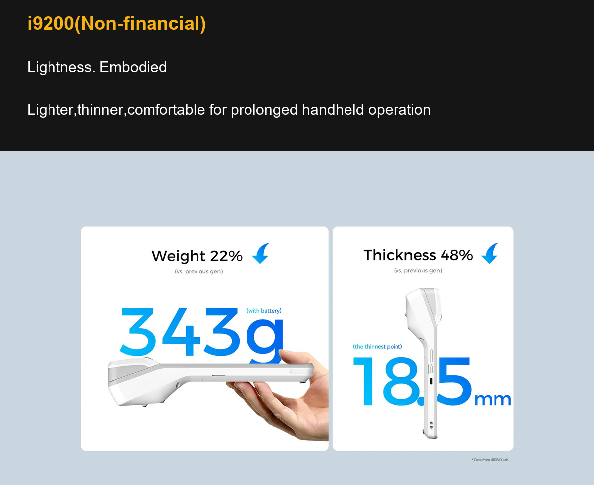 i9200(Non-financial) Lightness. Embodied