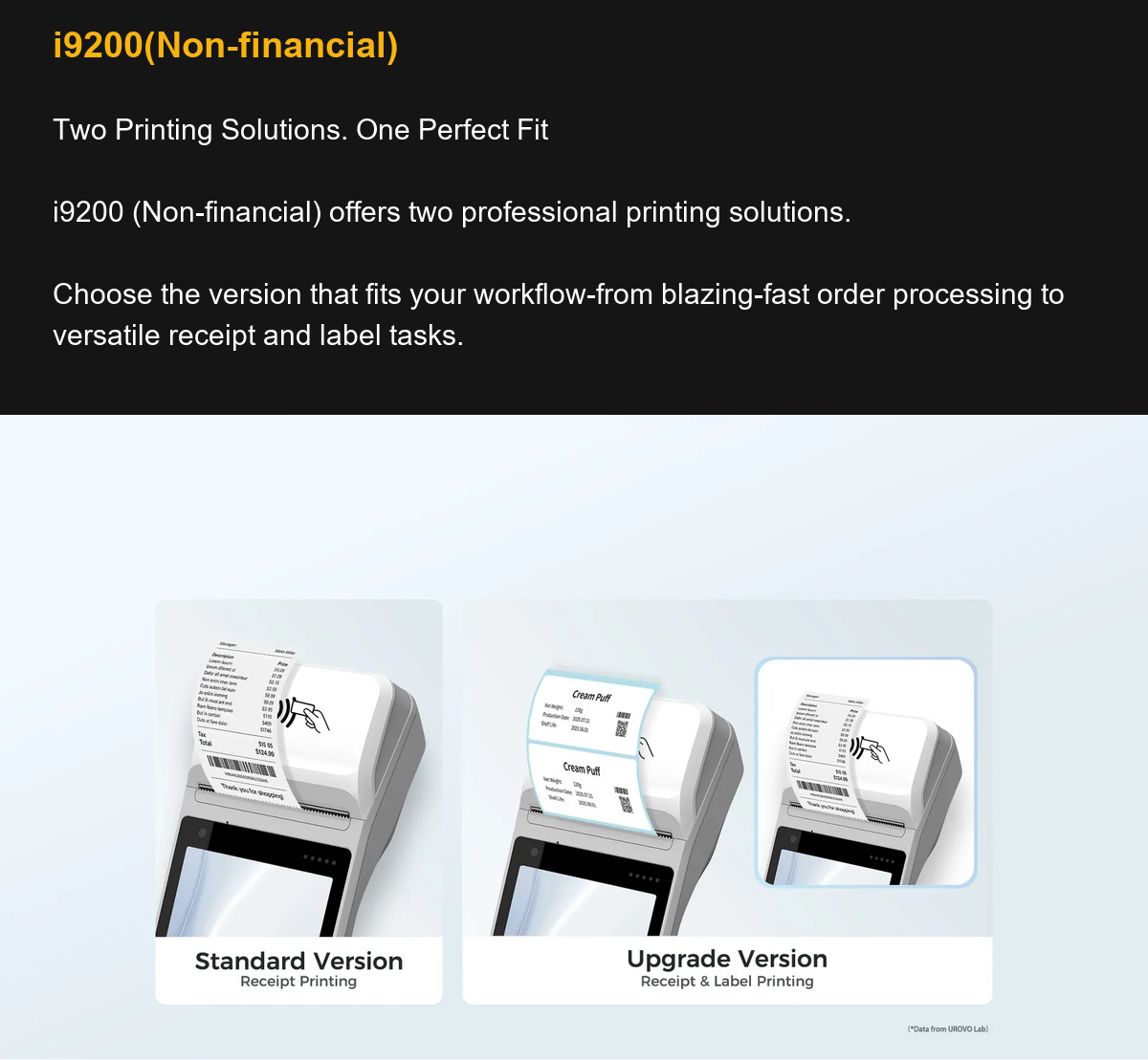i9200(Non-financial) Two Printing Solutions. One Perfect Fit