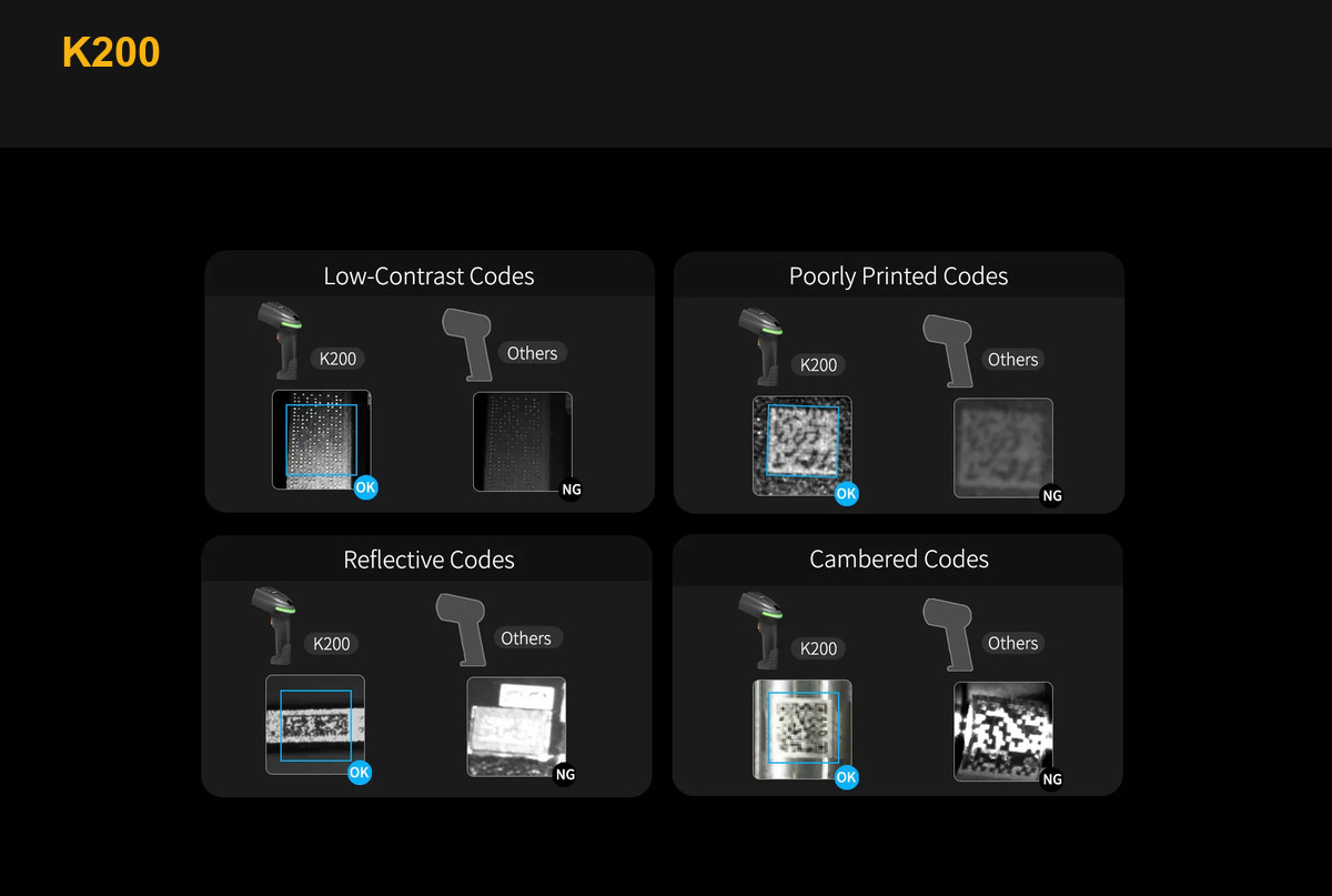RUGGEDMASTER K200 product features and detail view 5