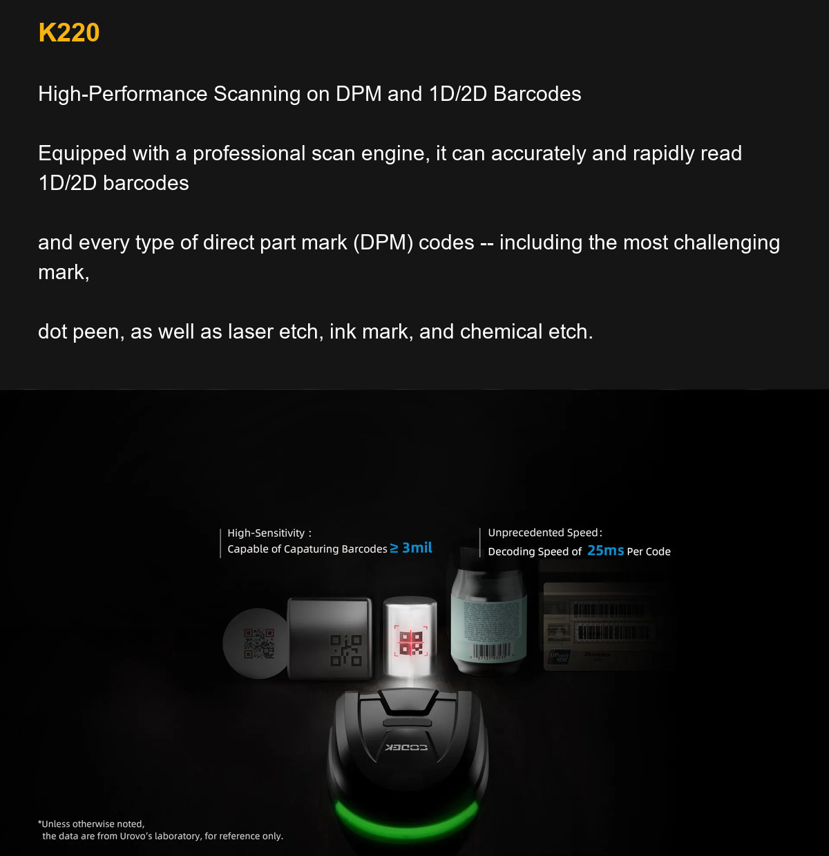 K220 High-Performance Scanning on DPM and 1D/2D Barcodes