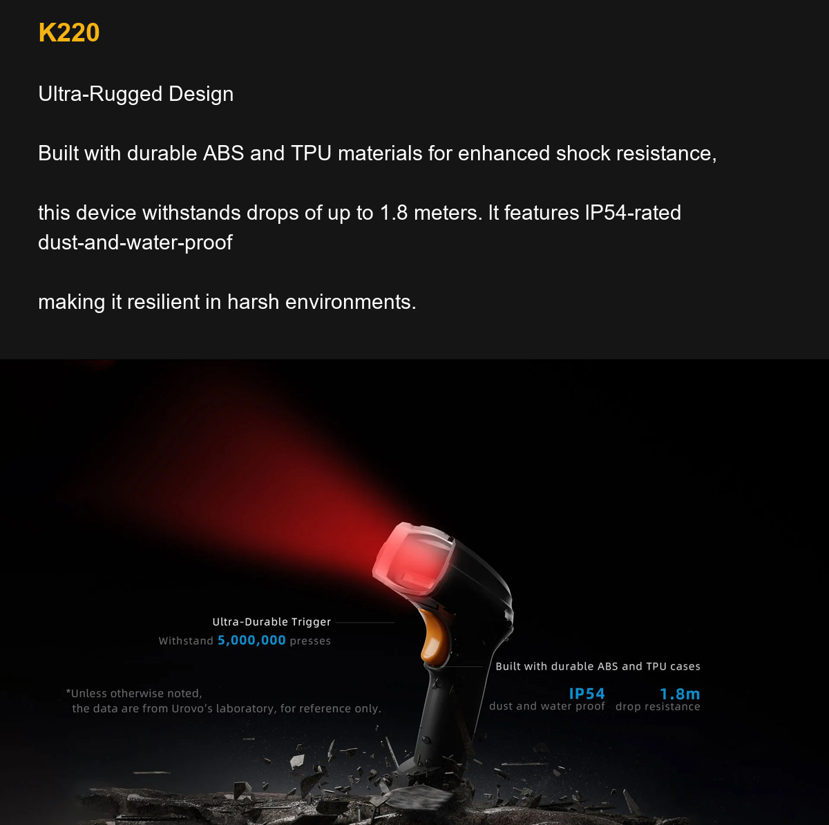 K220 Ultra-Rugged Design