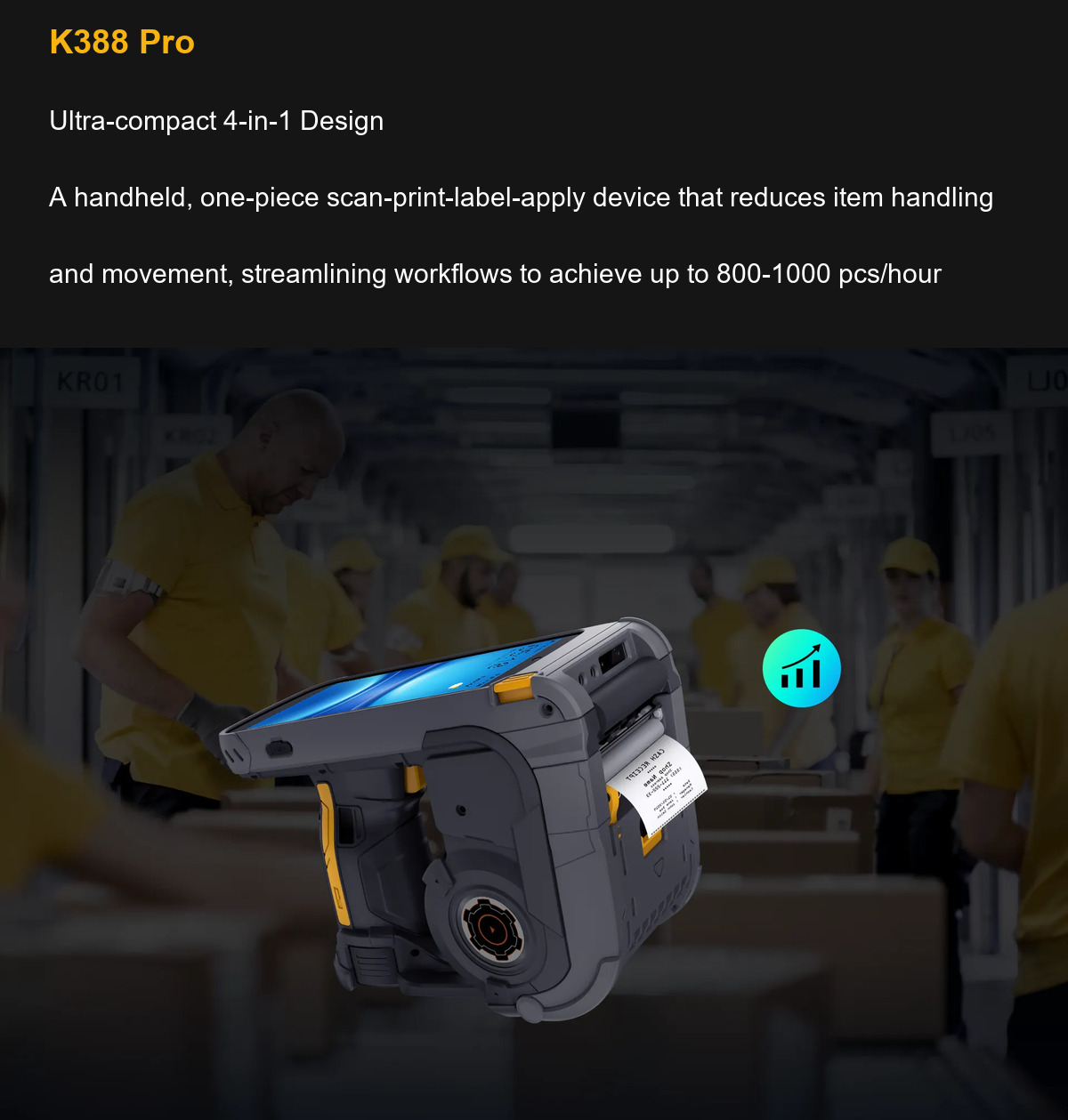 K388 Pro Ultra-compact 4-in-1 Design