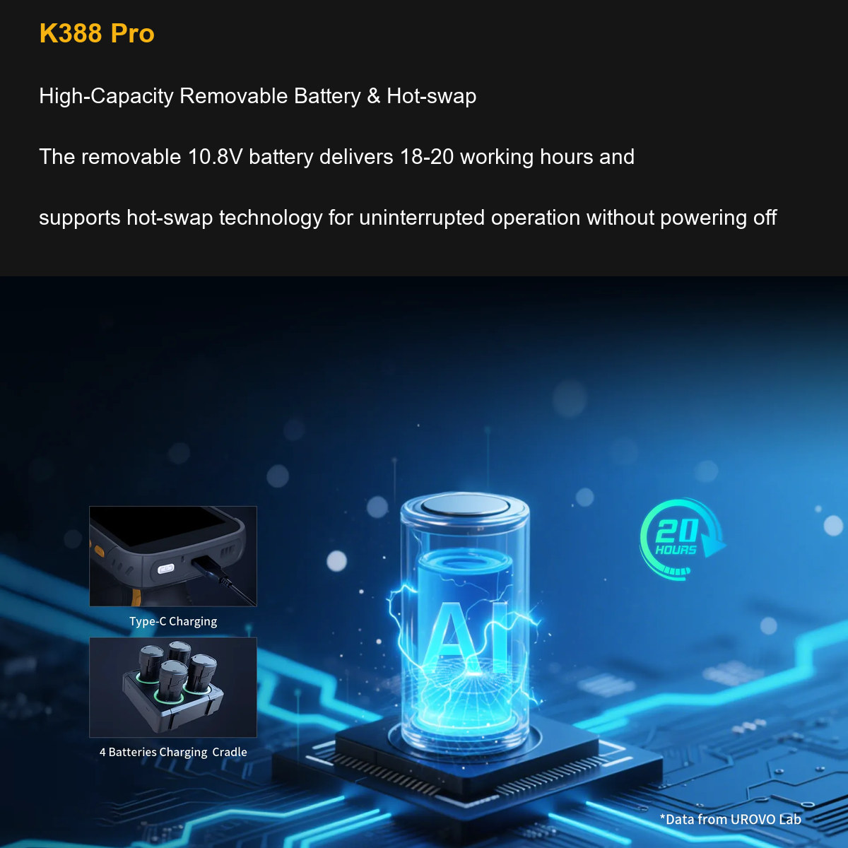 RUGGEDMASTER K388 Pro High-Capacity Removable Battery & Hot-swap