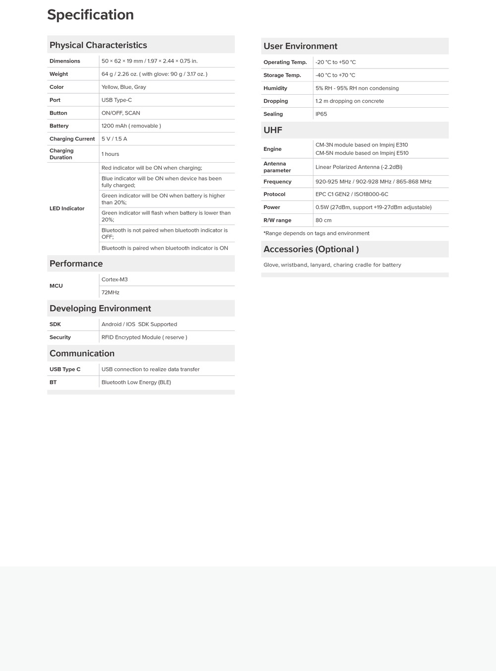 RUGGEDMASTER MR20 feature details 3