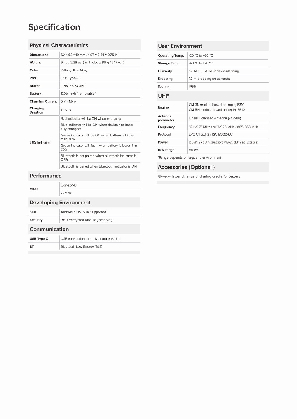 RUGGEDMASTER MR20 full specifications 1