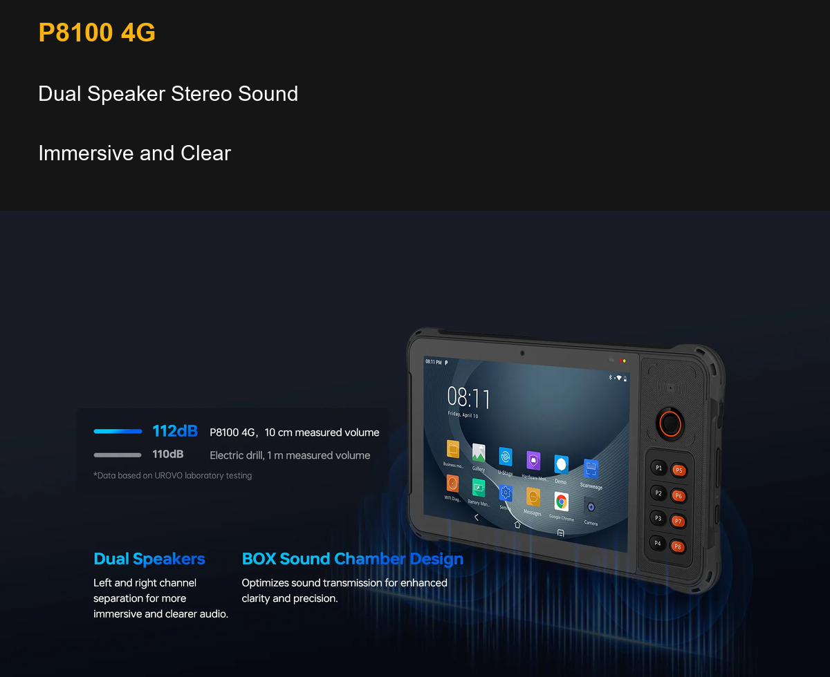 P8100 4G Dual Speaker Stereo Sound