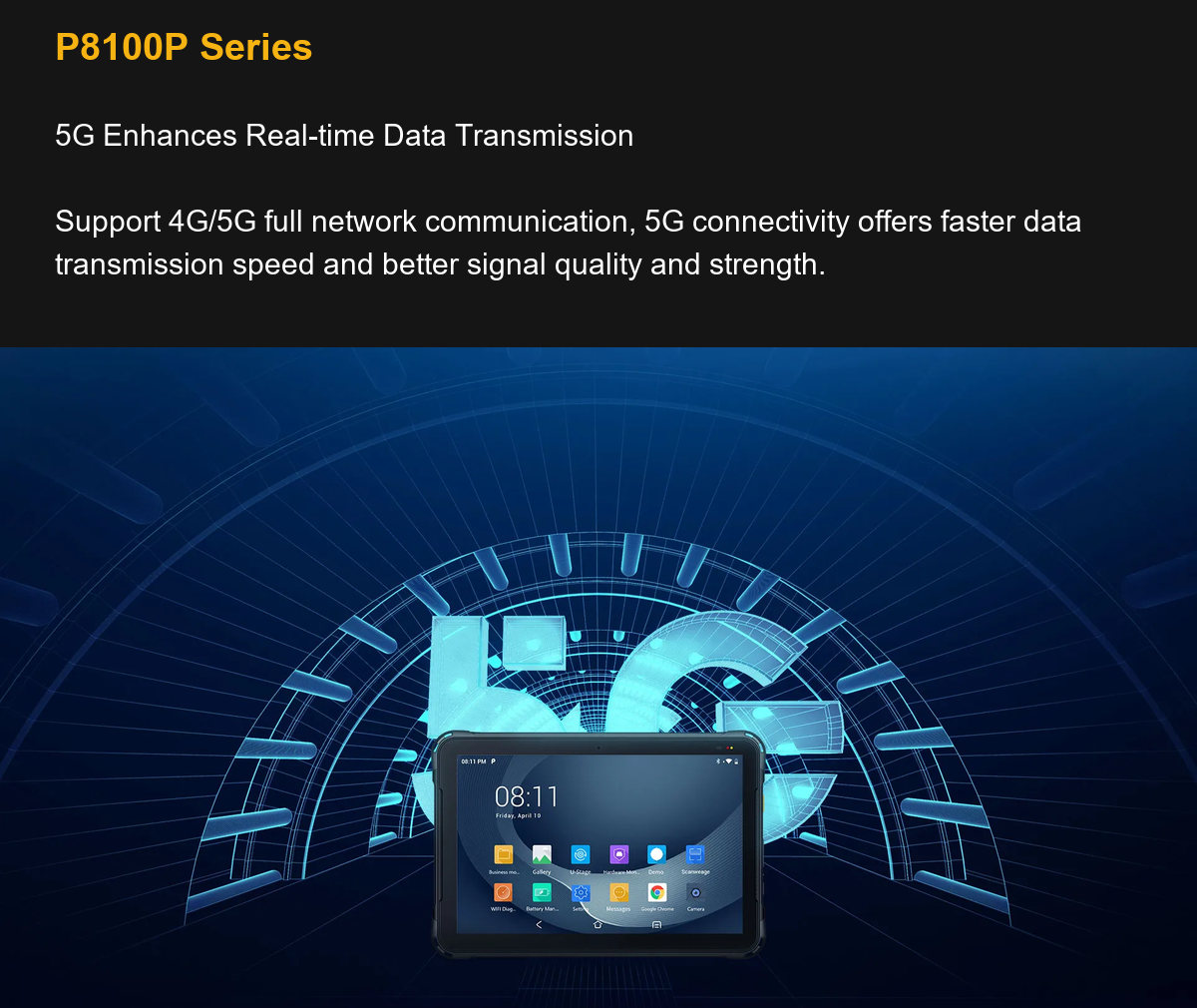 P8100P Series 5G Enhances Real-time Data Transmission
