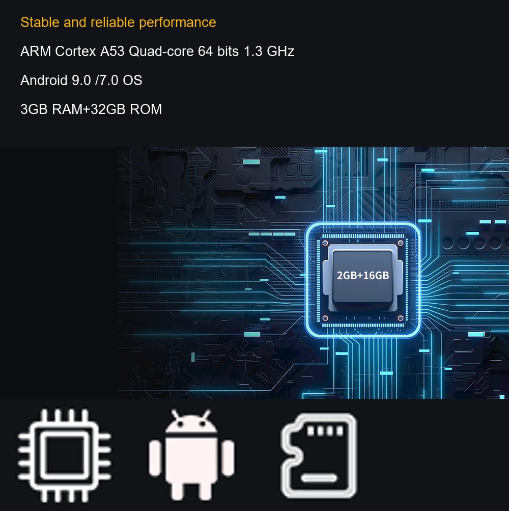 RUGGEDMASTER PDA-3505(U) feature details 2
