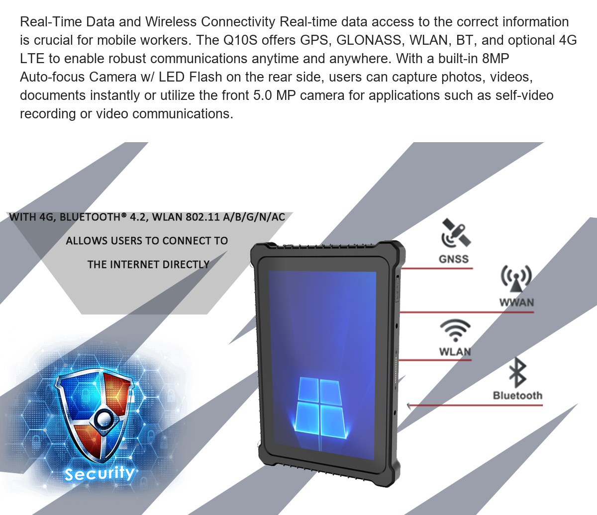 RUGGEDMASTER Q10S rugged tablets feature illustration
