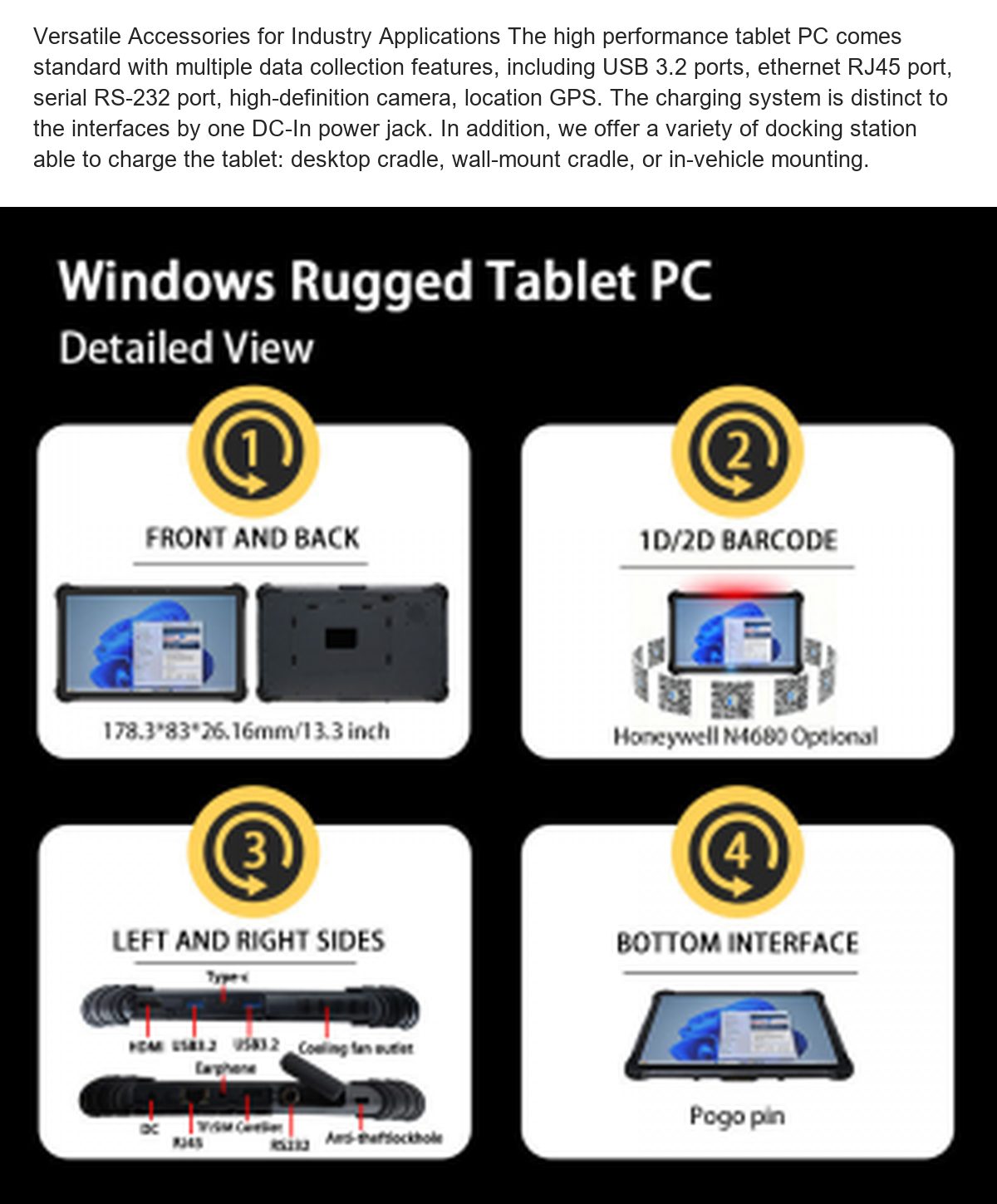 RUGGEDMASTER Q13 rugged tablets feature illustration