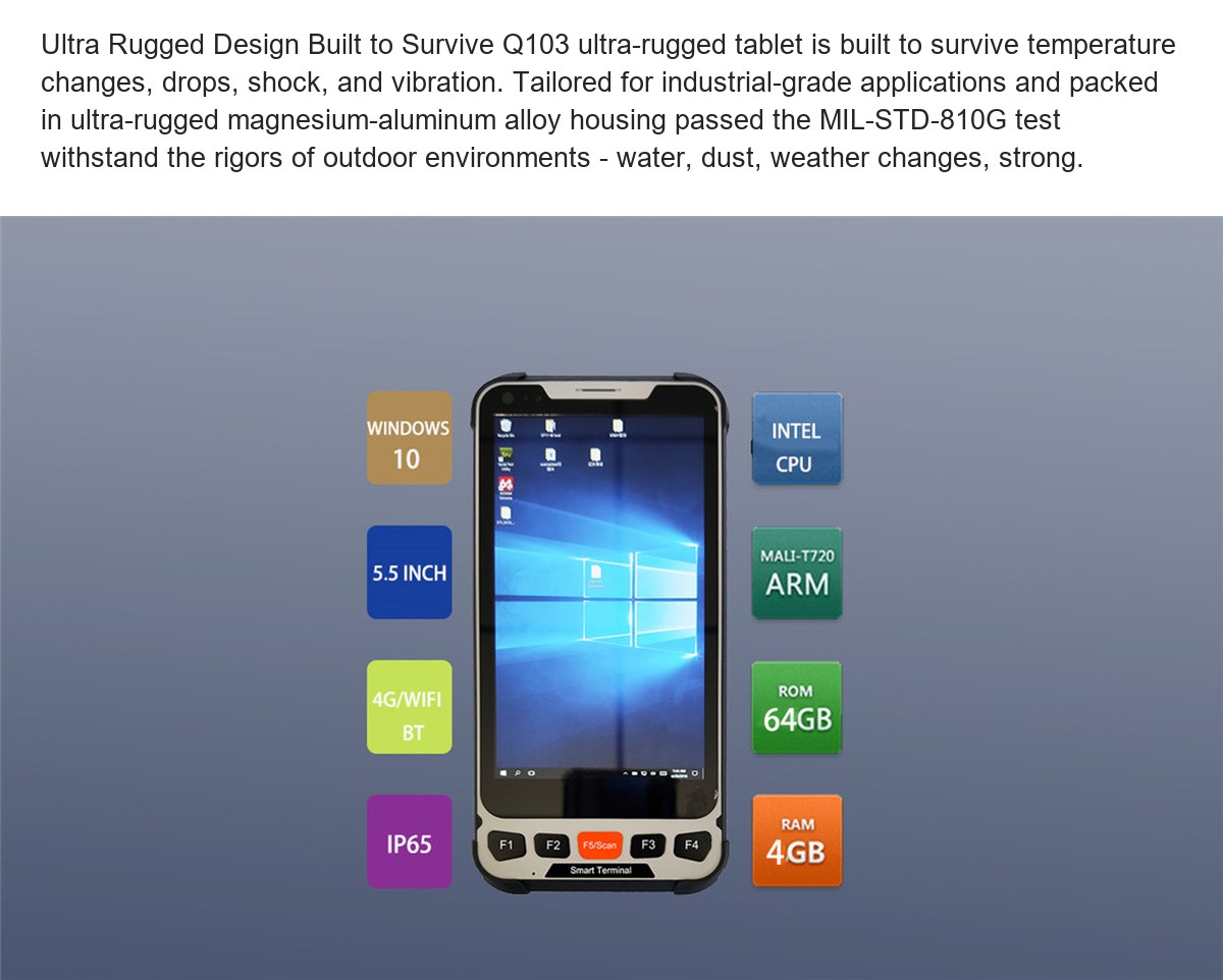 RUGGEDMASTER Q501 mobile computers feature illustration