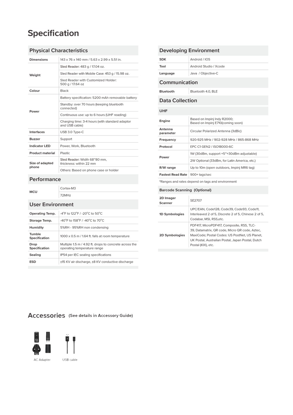 RUGGEDMASTER R6 feature details 3