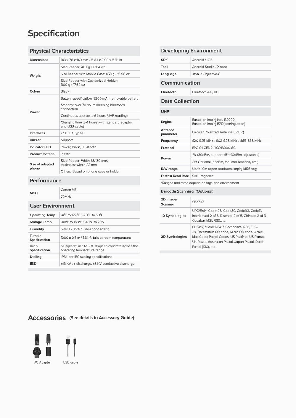 RUGGEDMASTER R6 full specifications 1