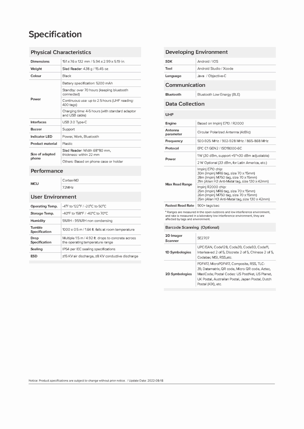 RUGGEDMASTER R6 full specifications 2