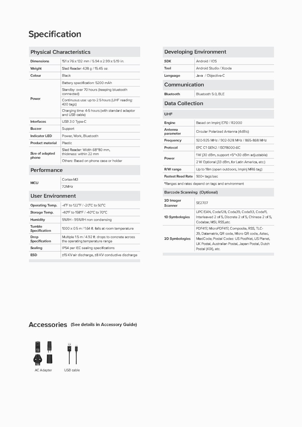 RUGGEDMASTER R6 full specifications 3