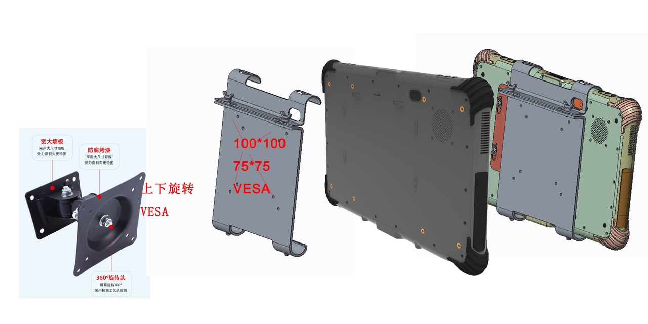 RUGGEDMASTER RM-SC-B976D6BD4473 Rugged Tablets feature details 1