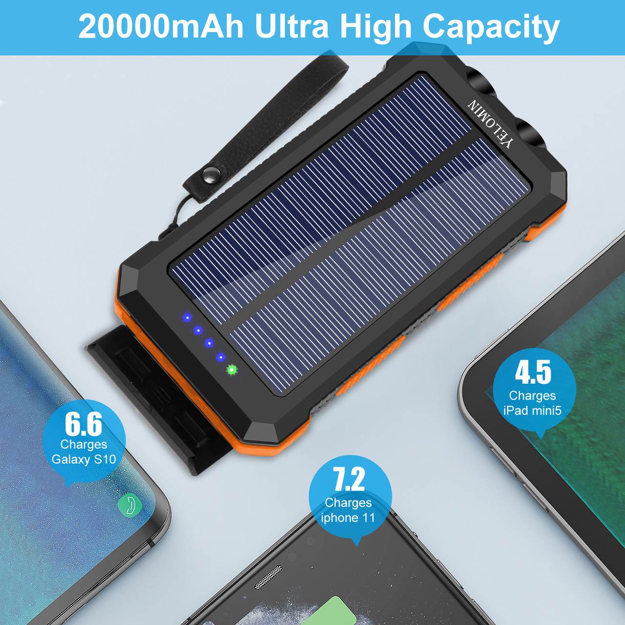 RUGGEDMASTER S1006D Power Banks product details 5