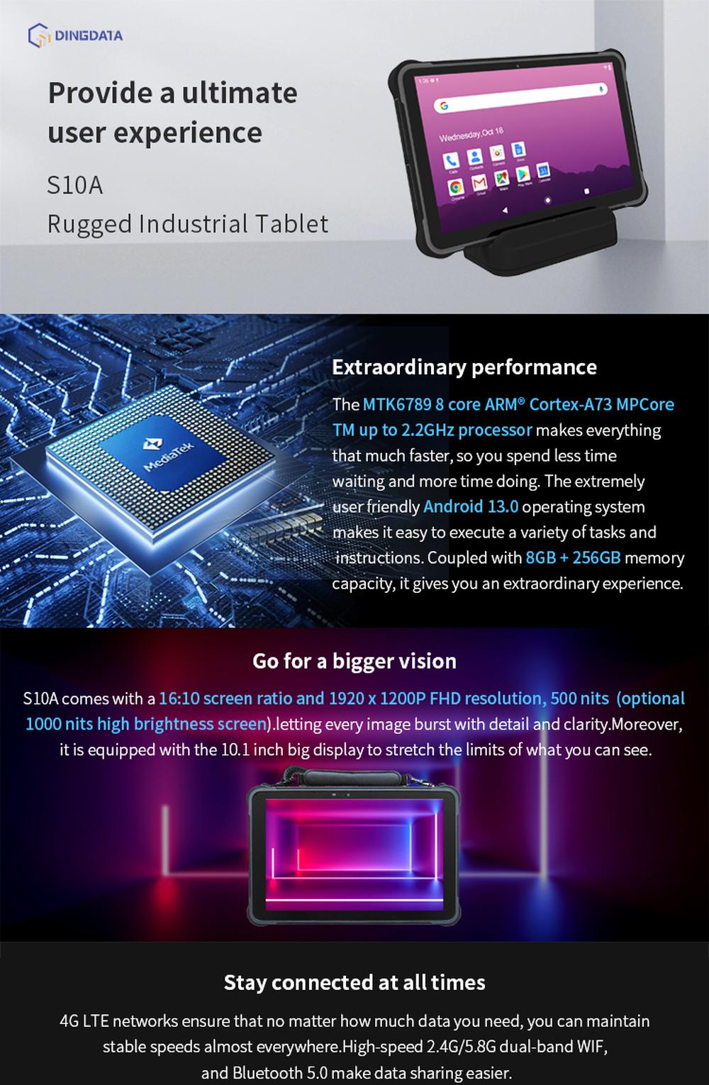 RUGGEDMASTER S10A feature details 1