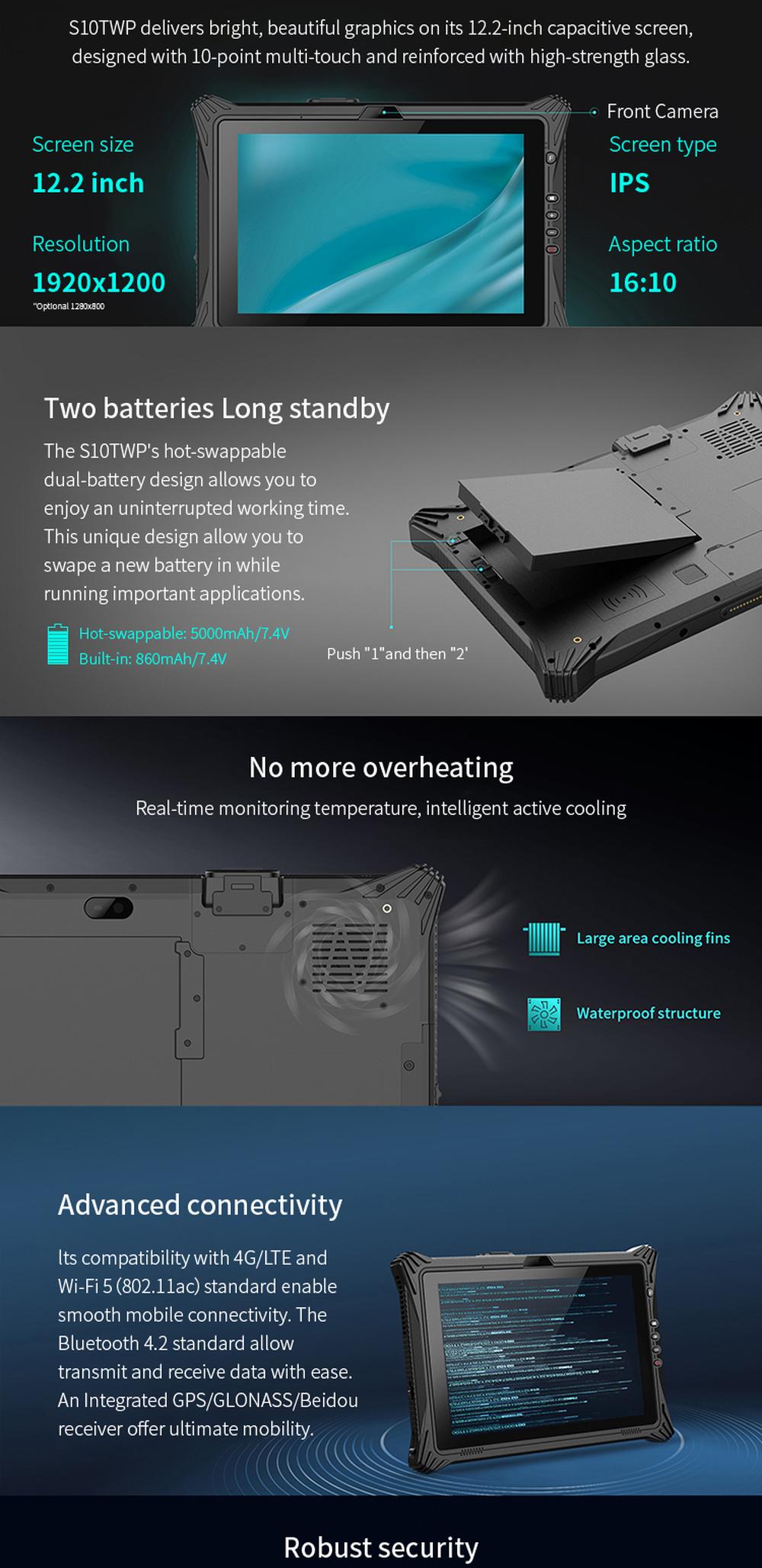 RUGGEDMASTER S10TWP feature details 2