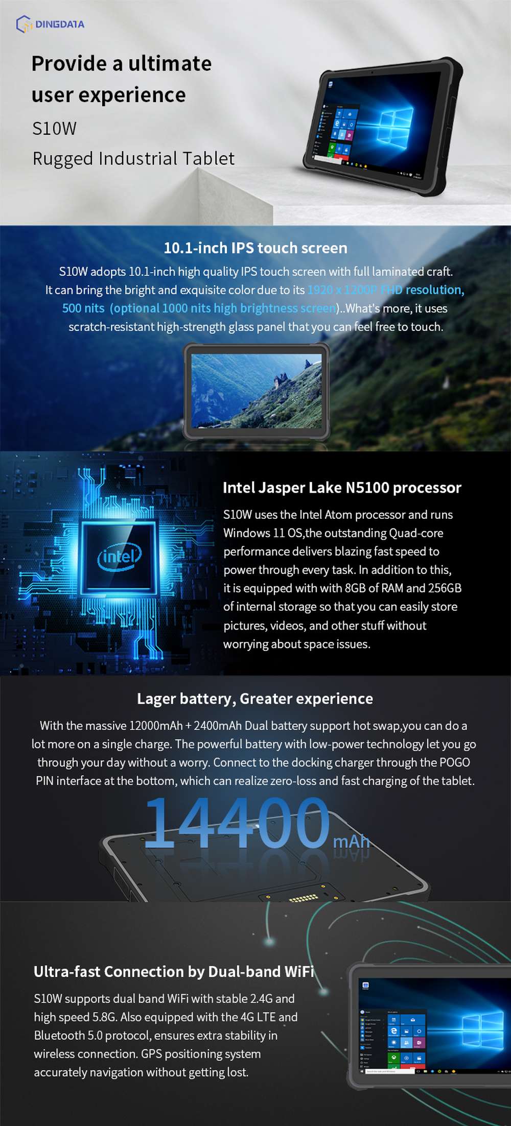 RUGGEDMASTER S10W feature details 1