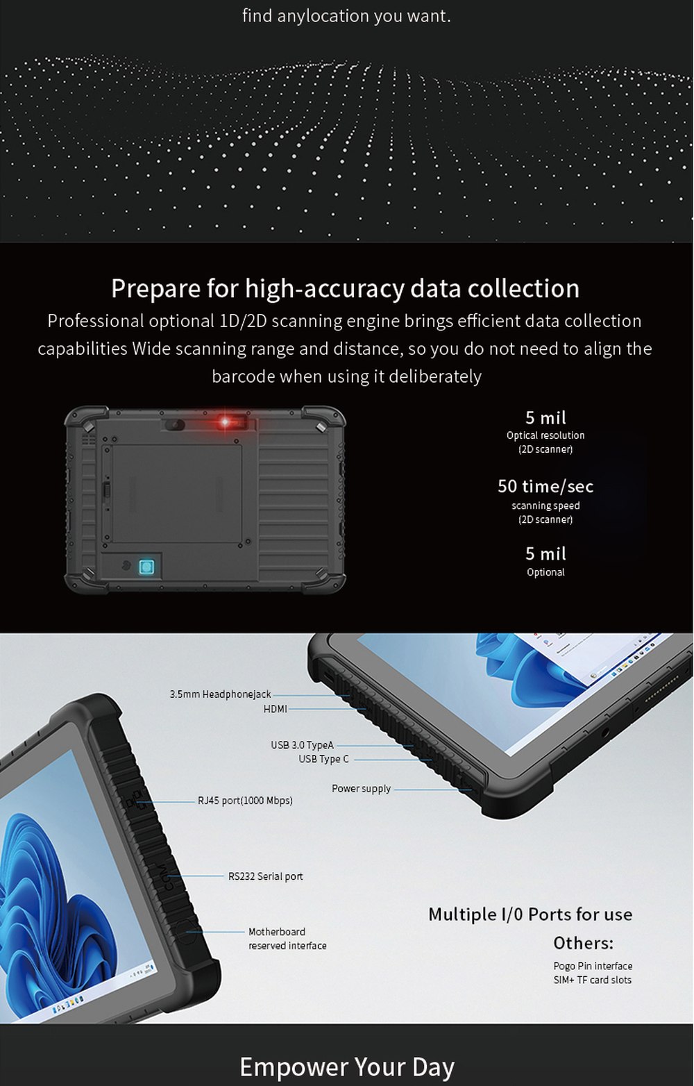 RUGGEDMASTER S16TWP feature details 2