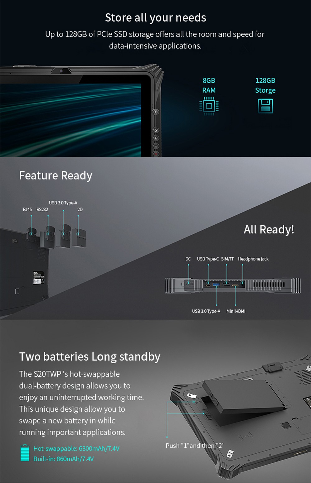 RUGGEDMASTER S20TWP feature details 2