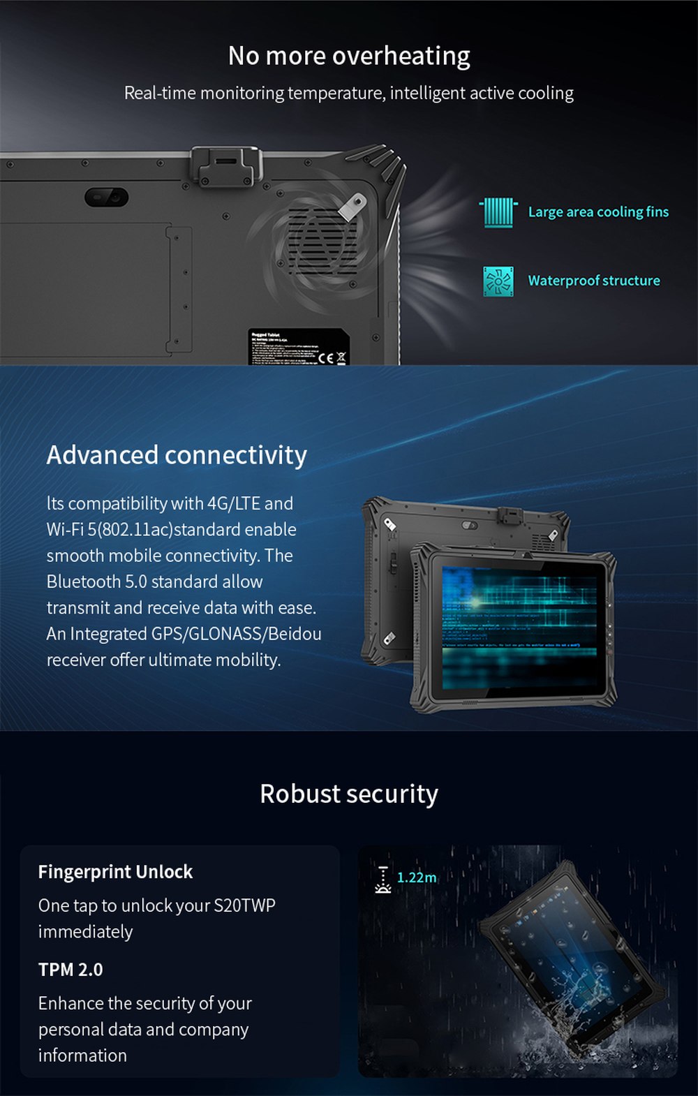 RUGGEDMASTER S20TWP feature details 3