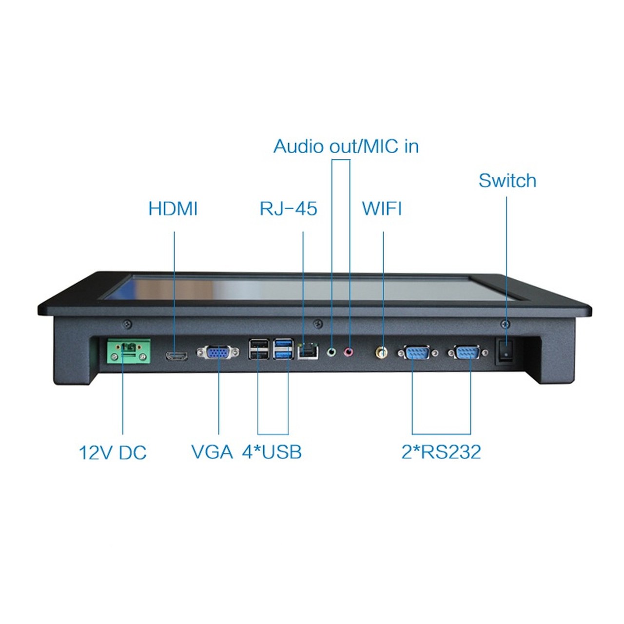 RUGGEDMASTER SPW15 Industrial Panel PCs feature details 3
