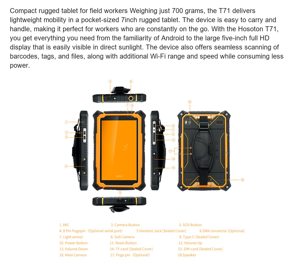 RUGGEDMASTER T71 rugged tablets feature illustration
