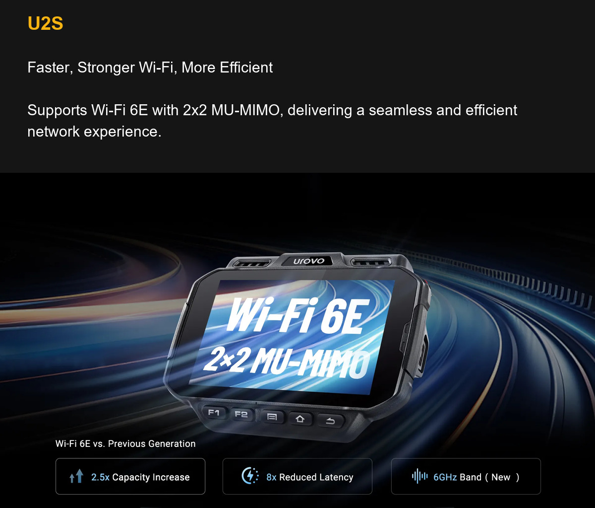 RUGGEDMASTER U2S Faster, Stronger Wi-Fi, More Efficient