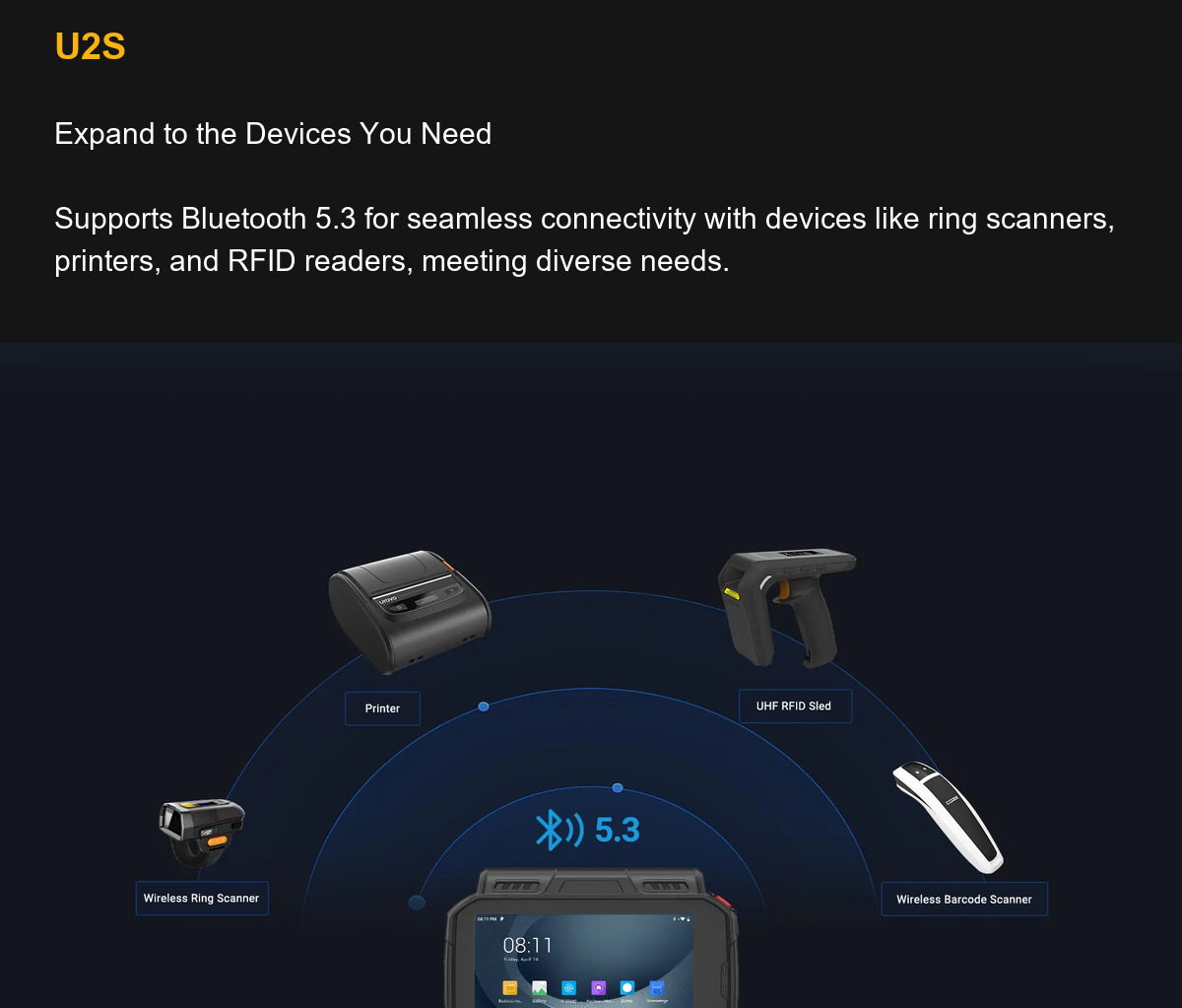 U2S Expand to the Devices You Need
