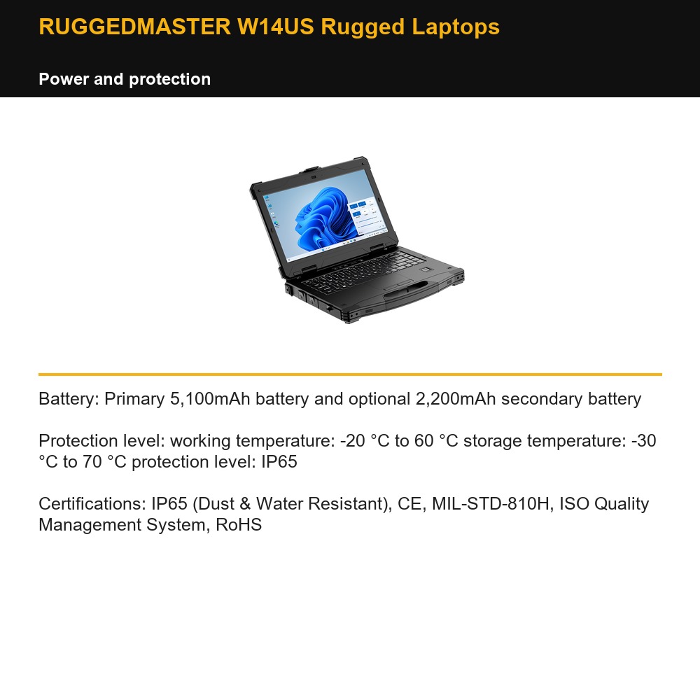 RUGGEDMASTER W14US Rugged Laptops power and protection