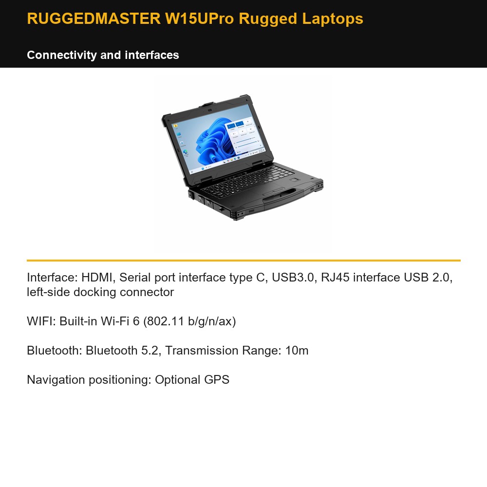 RUGGEDMASTER W15UPro Rugged Laptops connectivity and interfaces