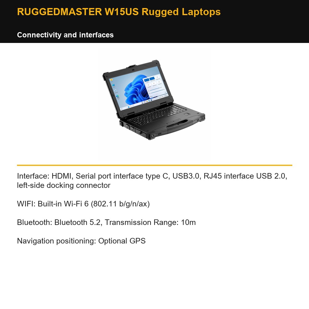 RUGGEDMASTER W15US Rugged Laptops connectivity and interfaces