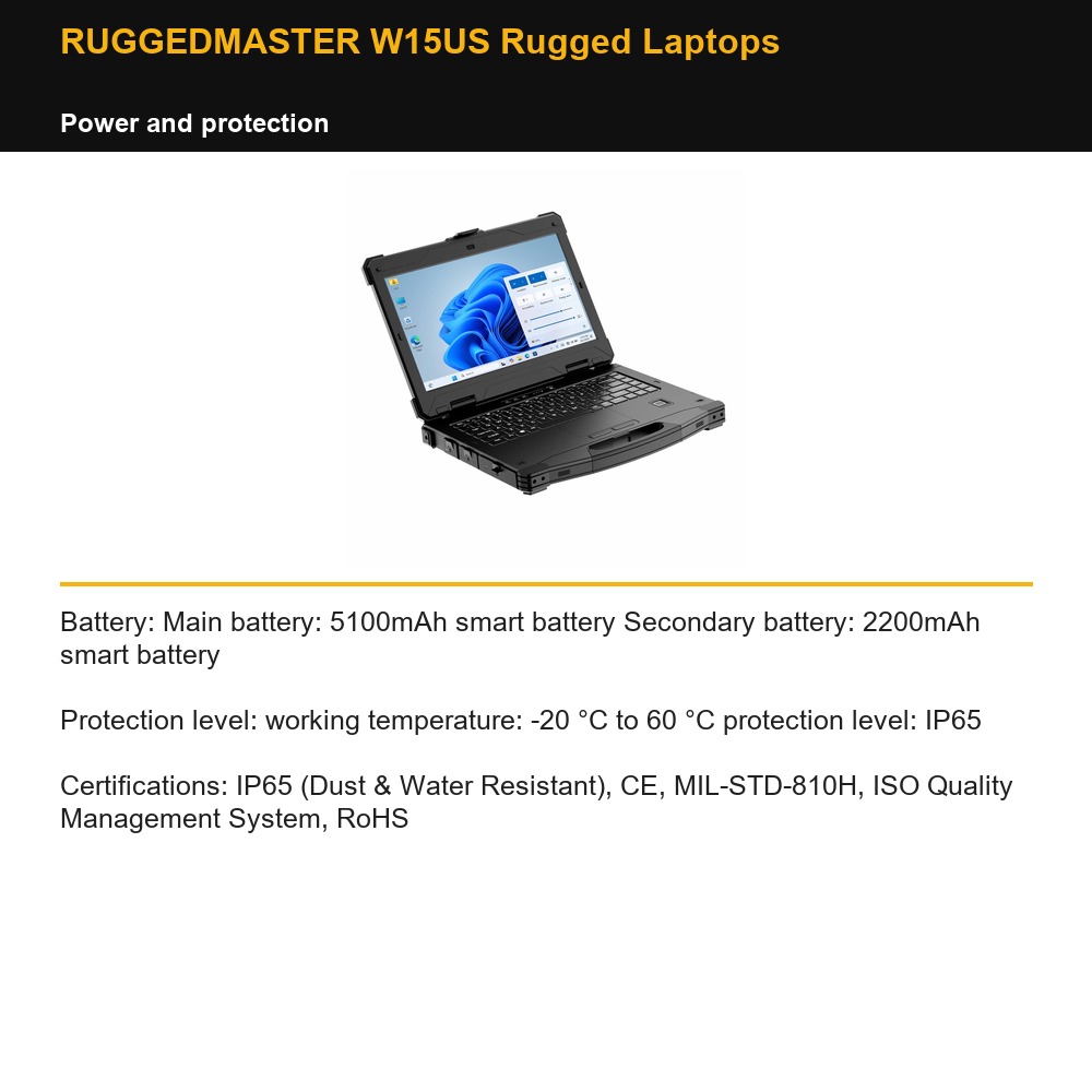 RUGGEDMASTER W15US Rugged Laptops power and protection