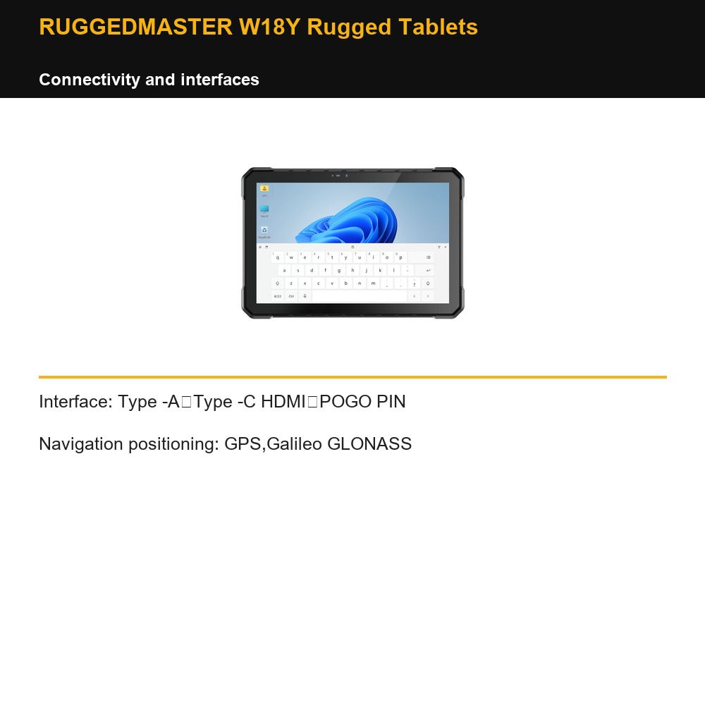 RUGGEDMASTER W18Y Rugged Tablets connectivity and interfaces