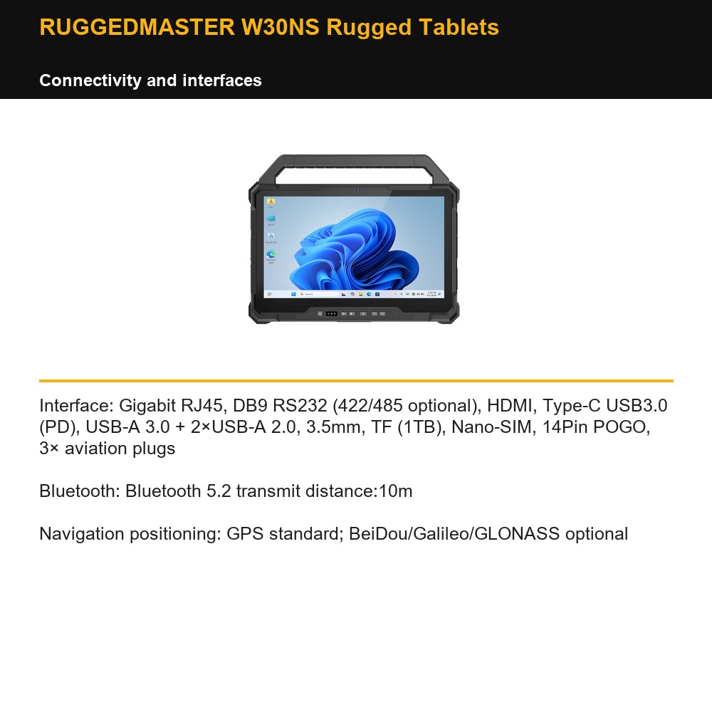 RUGGEDMASTER W30NS Rugged Tablets connectivity and interfaces