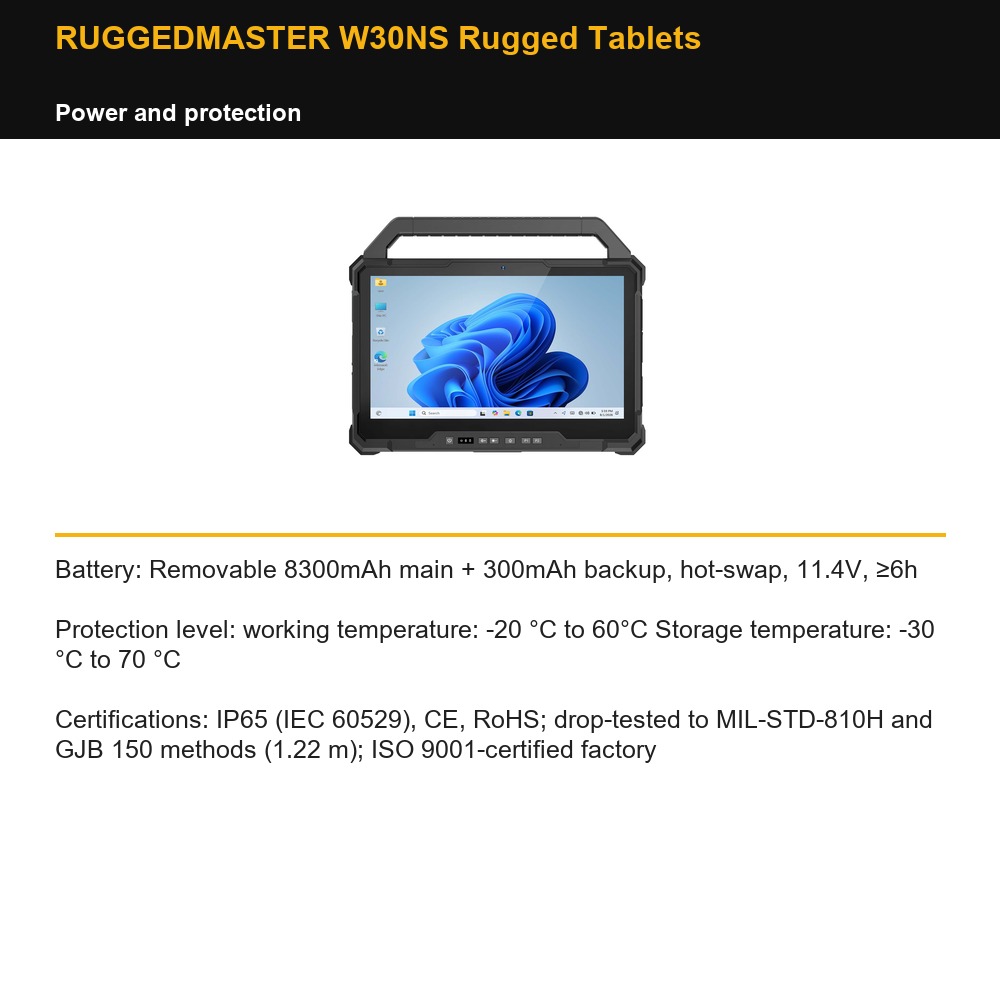 RUGGEDMASTER W30NS Rugged Tablets power and protection