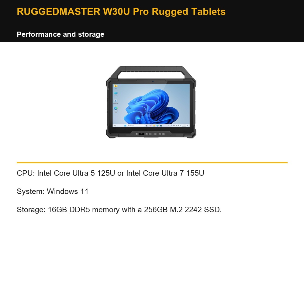 RUGGEDMASTER W30U Pro Rugged Tablets performance and storage