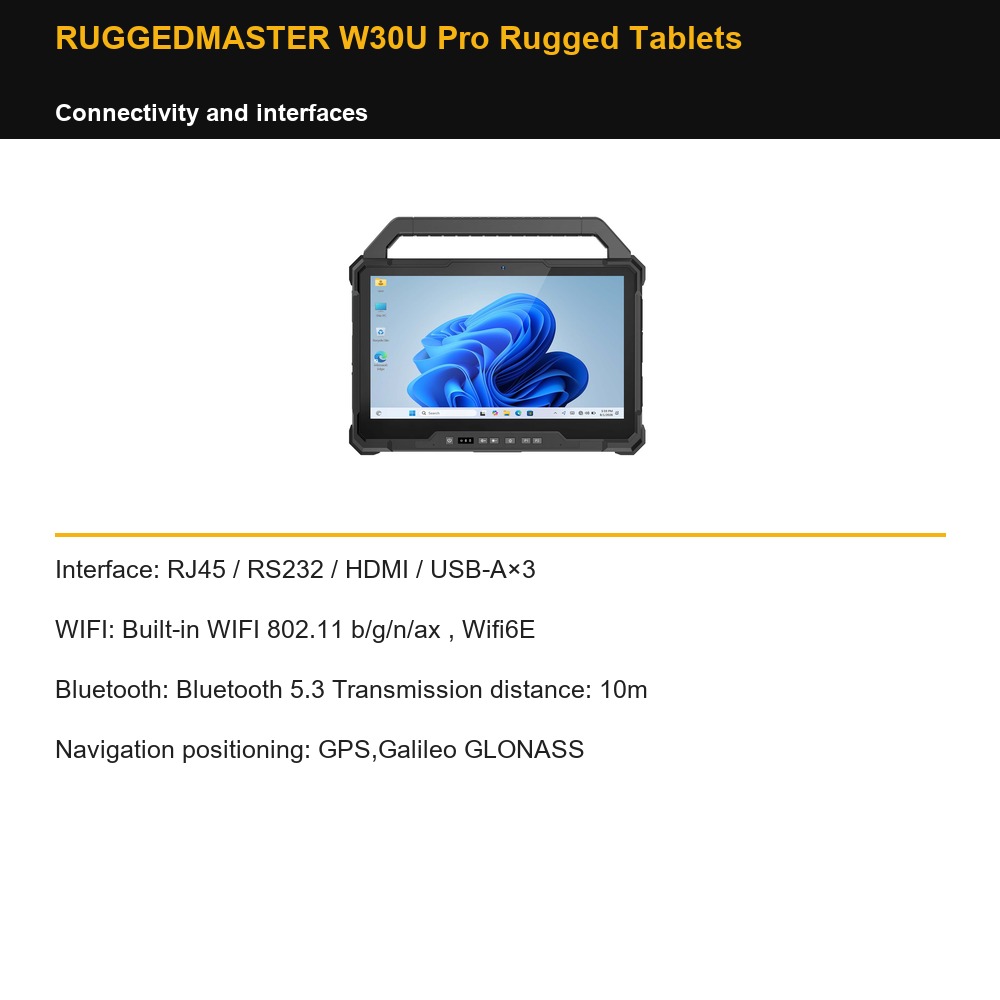 RUGGEDMASTER W30U Pro Rugged Tablets connectivity and interfaces